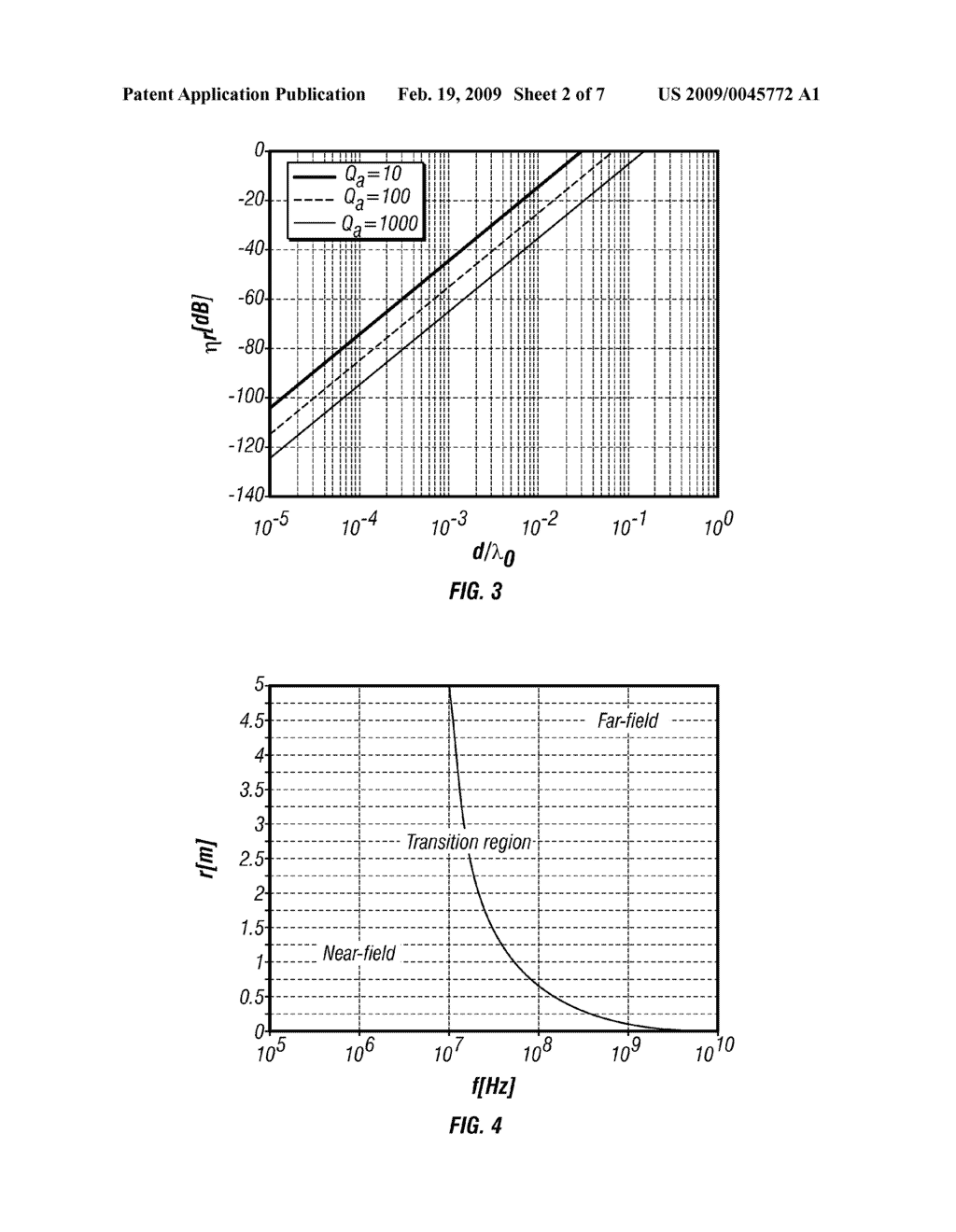 Wireless Power System and Proximity Effects - diagram, schematic, and image 03