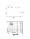 Wireless Power System and Proximity Effects diagram and image