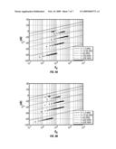 Wireless Power System and Proximity Effects diagram and image