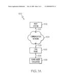 METHODOLOGY AND SYSTEM TO SET JTAG INTERFACE diagram and image