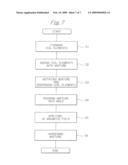 TACTILE SENSOR UTILIZING MICROCOILS WITH SPIRAL SHAPE diagram and image