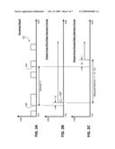 System and method for removal of frequency-dependent timing distortion diagram and image