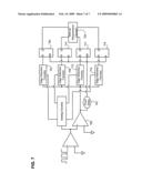 System and method for removal of frequency-dependent timing distortion diagram and image