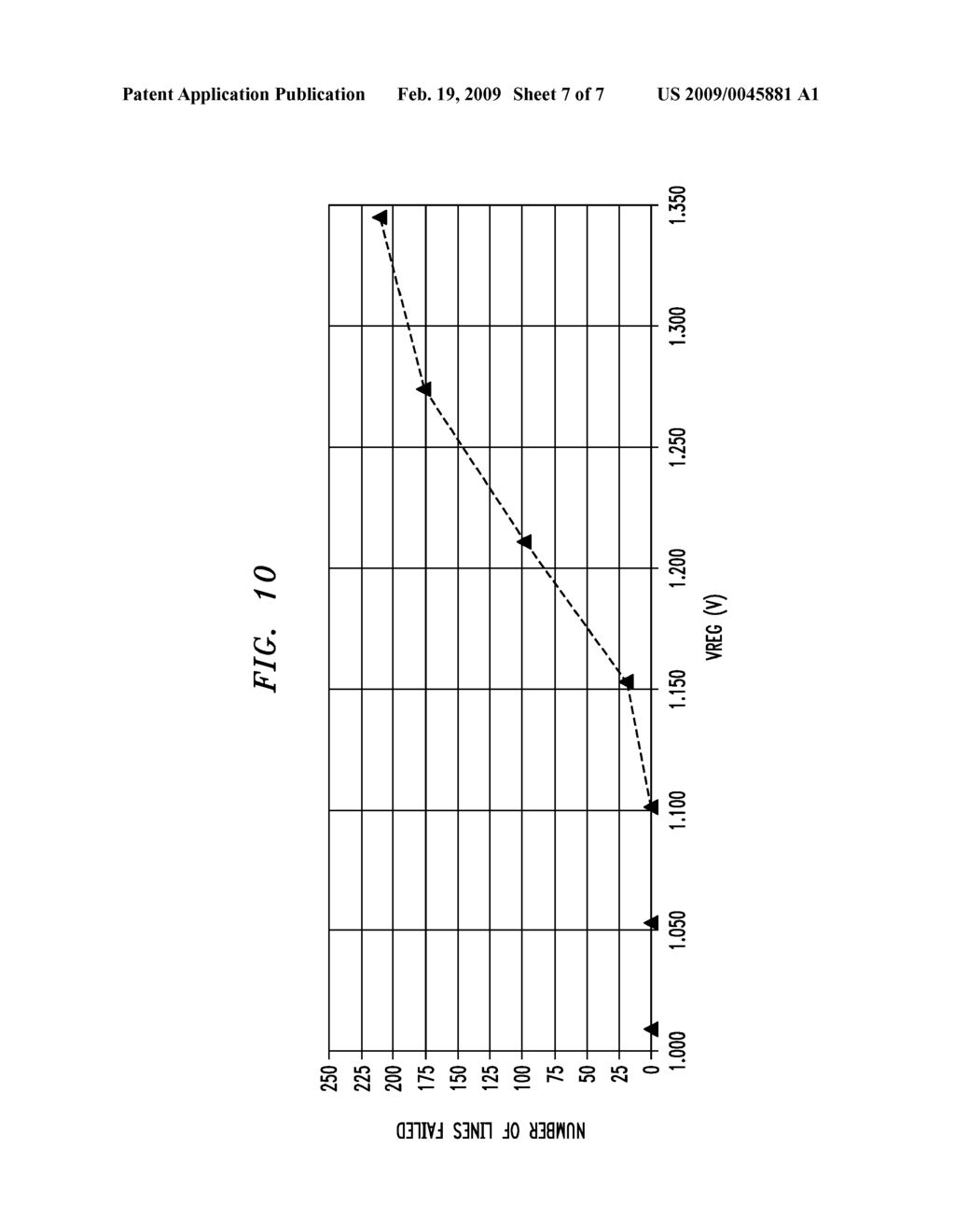 Method And Apparatus For Calibrating A Voltage Controlled Oscillator By Varying Voltage Applied To Power Supply Input - diagram, schematic, and image 08