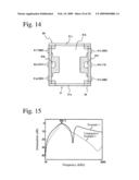 NON-RECIPROCAL CIRCUIT DEVICE diagram and image