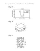 NON-RECIPROCAL CIRCUIT DEVICE diagram and image