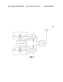 COUPLER diagram and image