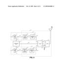 COUPLER diagram and image