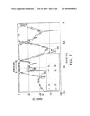 FILTERING CIRCUIT AND STRUCTURE THEREOF diagram and image