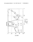 FILTERING CIRCUIT AND STRUCTURE THEREOF diagram and image