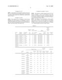 PLANAR MAGNETIC DEVICE AND POWER SUPPLY IC PACKAGE USING SAME diagram and image