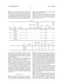 PLANAR MAGNETIC DEVICE AND POWER SUPPLY IC PACKAGE USING SAME diagram and image