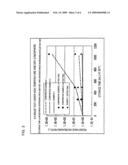 Polymer Ptc Element diagram and image