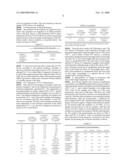 Polymer Ptc Element diagram and image