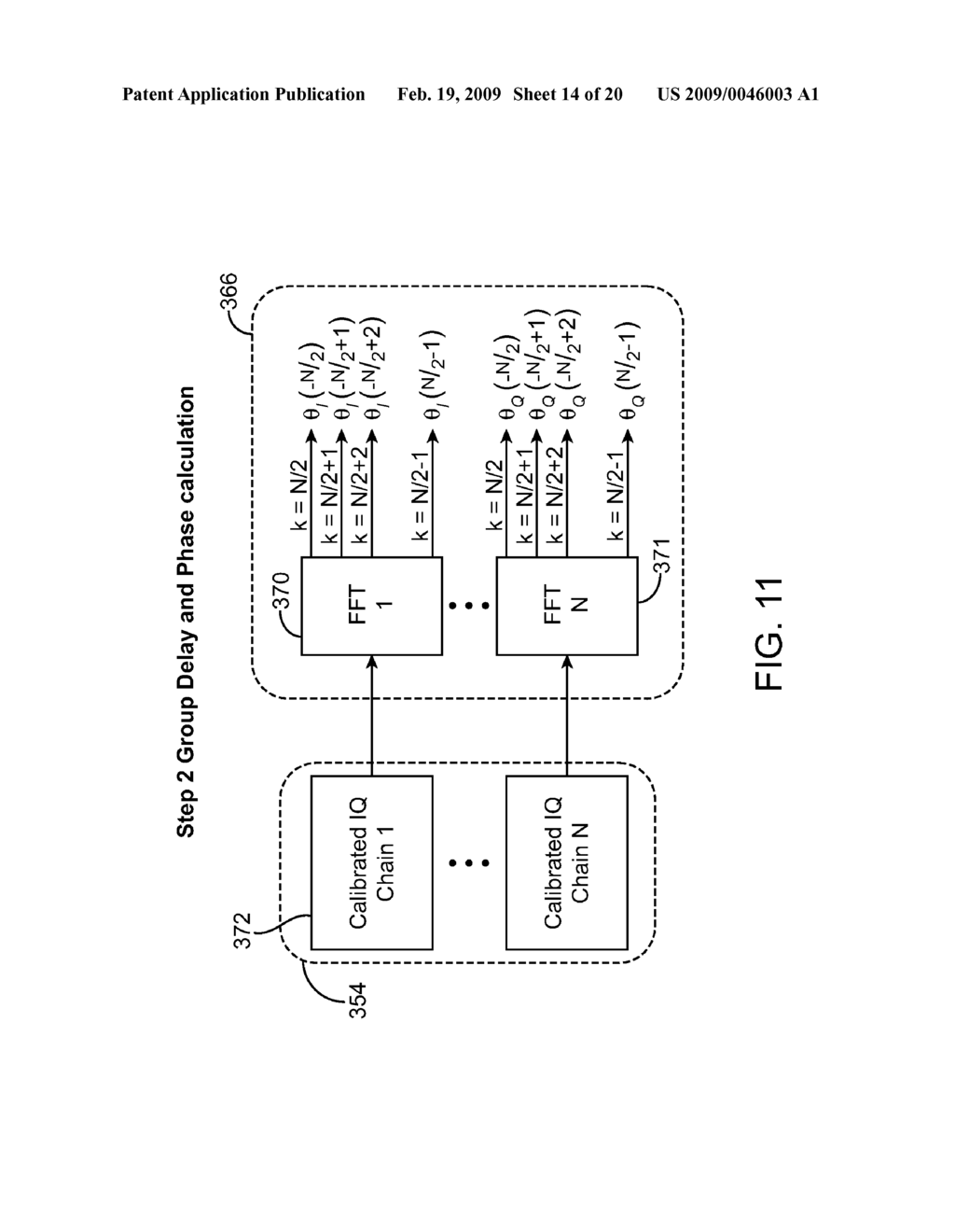 Method and Apparatus for Beamforming of Multi-Input-Multi-Output (MIMO) Orthogonol Frequency Division Multiplexing (OFDM) Transceivers - diagram, schematic, and image 15