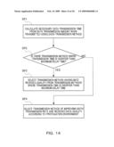 MULTI-ANTENNA TRANSMITTING APPARATUS AND RETRANSMITTING METHOD OF MULTI-ANTENNA TRANSMITTING APPARATUS diagram and image