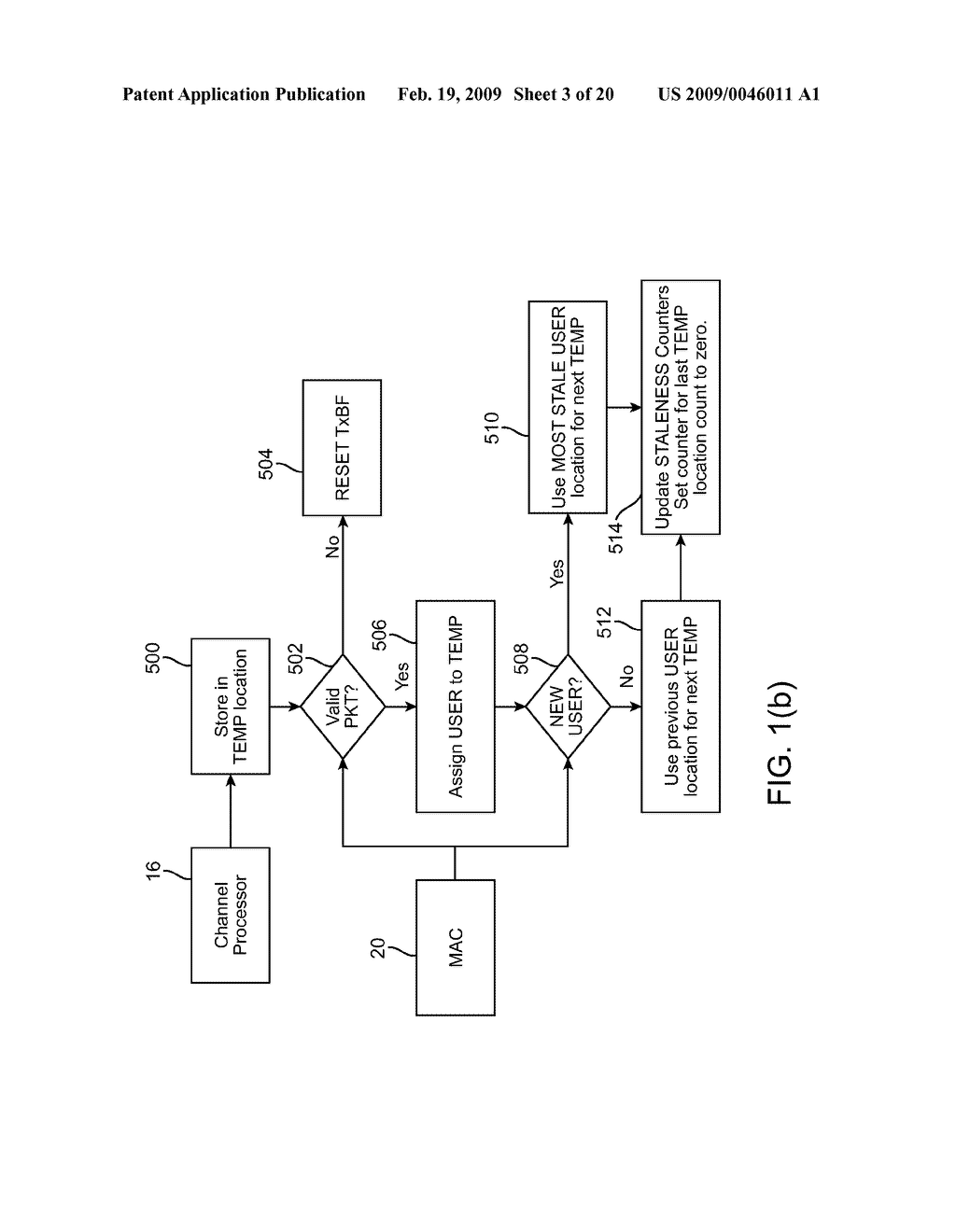 Method and Apparatus for Calibration for Beamforming of Multi-Input-Multi-Output (MIMO) Orthogonol Frequency Division Multiplexing (OFDM) Transceivers - diagram, schematic, and image 04