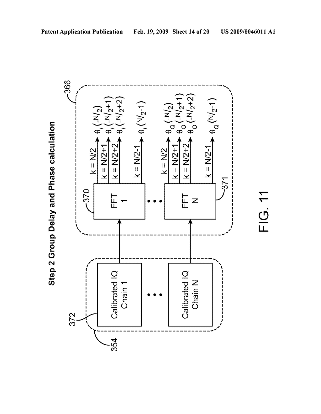 Method and Apparatus for Calibration for Beamforming of Multi-Input-Multi-Output (MIMO) Orthogonol Frequency Division Multiplexing (OFDM) Transceivers - diagram, schematic, and image 15