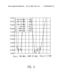 MULTI-BAND ANTENNA diagram and image