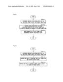 Contents Data Reproduction System and Program for Realizing the Contents Data Reproduction System diagram and image