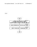 Contents Data Reproduction System and Program for Realizing the Contents Data Reproduction System diagram and image