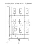 Control method and electronic system utilizing the same diagram and image