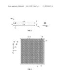 Touchscreen using both carbon nanoparticles and metal nanoparticles diagram and image