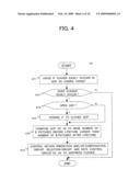 ENCODING DEVICE, ENCODING METHOD, AND PROGRAM diagram and image