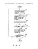 MAP DISPLAY DEVICE AND MAP DISPLAY METHOD diagram and image