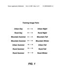 Image Analogy Filters For Terrain Modeling diagram and image