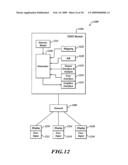 Totally Integrated Intelligent Dynamic Systems Display diagram and image