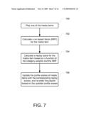 METHOD AND SYSTEM FOR VISUALLY INDICATING A REPLAY STATUS OF MEDIA ITEMS ON A MEDIA DEVICE diagram and image