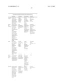 Inkjet Printhead With High Nozzle Area Density diagram and image