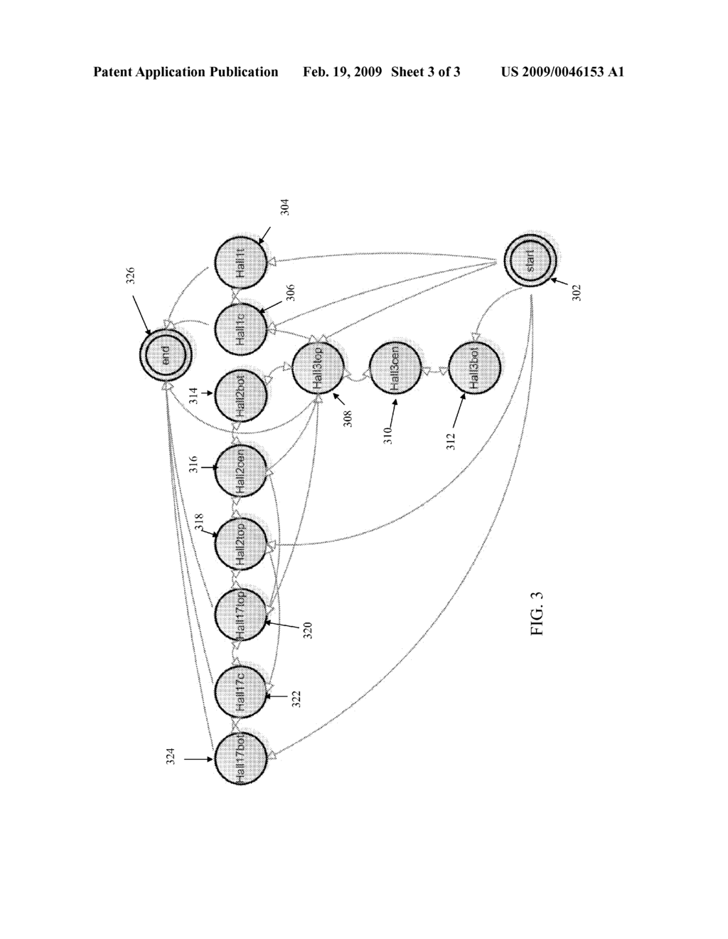 HIDDEN MARKOV MODEL FOR CAMERA HANDOFF - diagram, schematic, and image 04