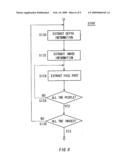 Image Selecting Apparatus, Camera, and Method of Selecting Image diagram and image