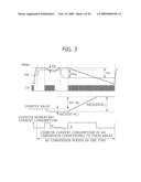 SOLID-STATE IMAGE PICKUP DEVICE AND CAMERA SYSTEM diagram and image