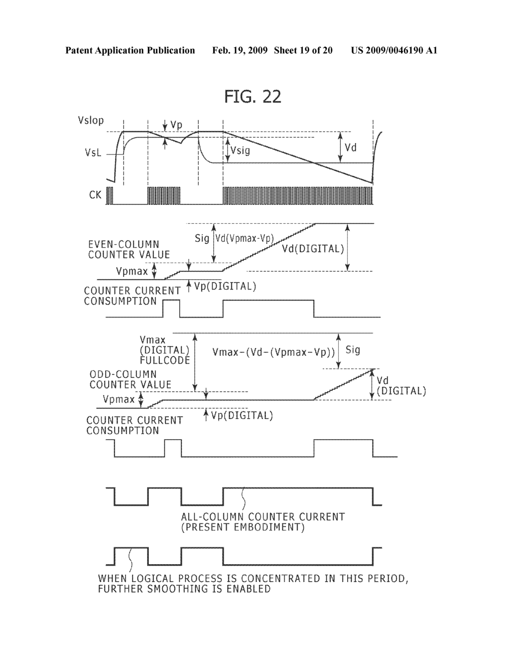 SOLID-STATE IMAGE PICKUP DEVICE AND CAMERA SYSTEM - diagram, schematic, and image 20