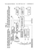 Image-capture apparatus and variable magnification lens diagram and image