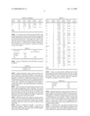 Image-capture apparatus and variable magnification lens diagram and image