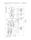 VIDEO PROCESSING APPARATUS AND VIDEO PROCESSING METHOD diagram and image