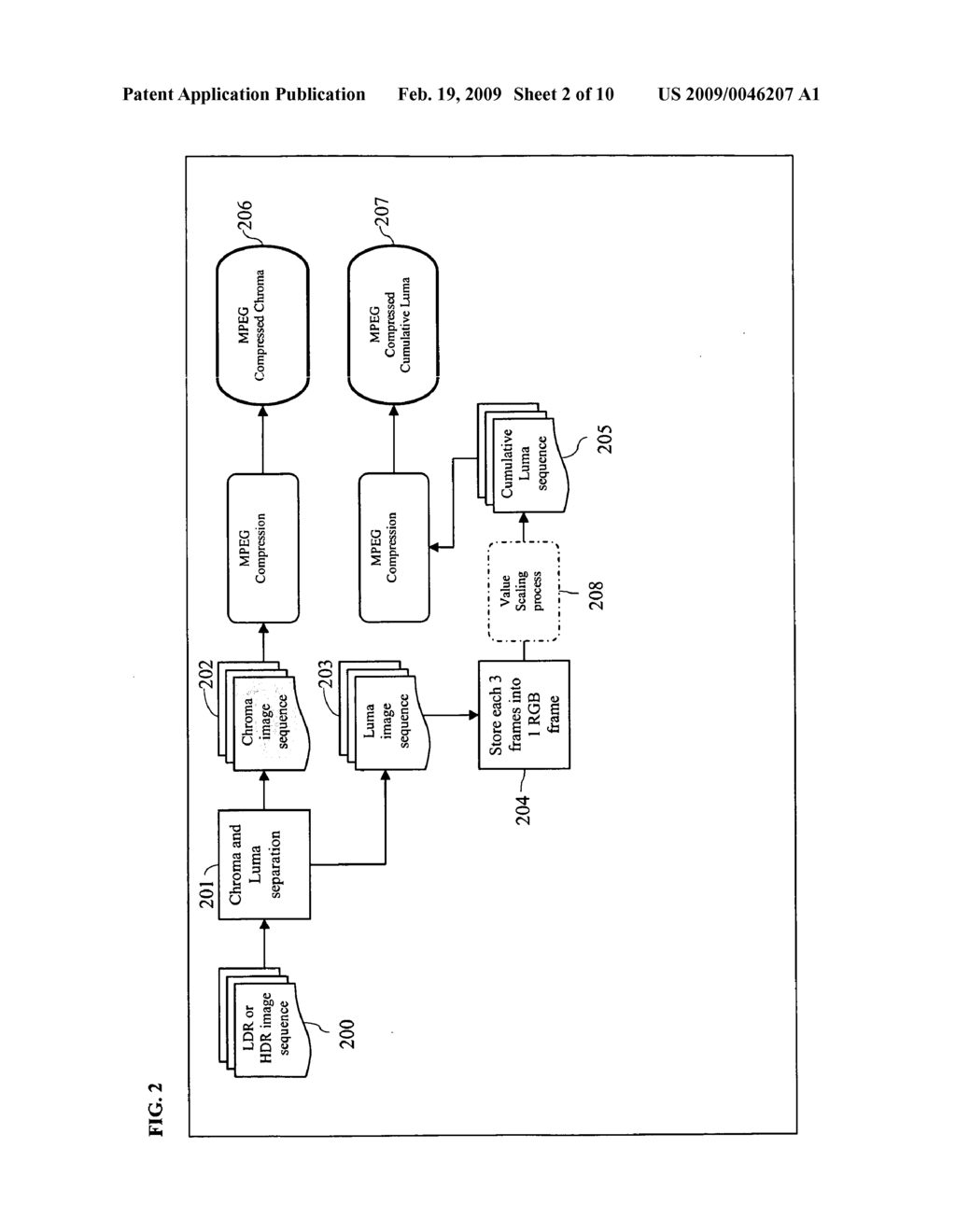 Multi-compatible low and high dynamic range and high bit-depth texture and video encoding system - diagram, schematic, and image 03