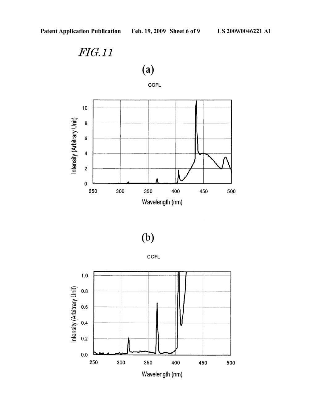 LIQUID CRYSTAL DISPLAY DEVICE AND ELECTRONIC DEVICE USING THE SAME - diagram, schematic, and image 07