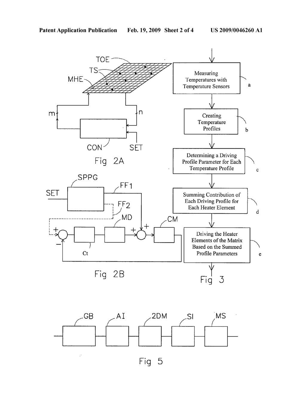 Lithographic apparatus and thermal optical manipulator control method - diagram, schematic, and image 03