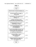 SURVEYING INSTRUMENT diagram and image