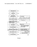 MASK DEFECT INSPECTION DATA GENERATING METHOD, MASK DEFECT INSPECTION METHOD AND MASK PRODUCTION METHOD diagram and image