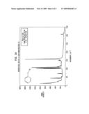 METALIZED SEMICONDUCTOR SUBSTRATES FOR RAMAN SPECTROSCOPY diagram and image