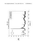 METALIZED SEMICONDUCTOR SUBSTRATES FOR RAMAN SPECTROSCOPY diagram and image