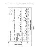 SYSTEMS AND METHODS FOR FOOD SAFETY DETECTION diagram and image