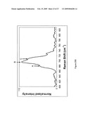 SYSTEMS AND METHODS FOR FOOD SAFETY DETECTION diagram and image