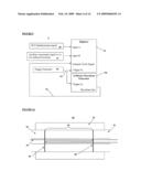 APPARATUS AND METHODS FOR UNIFORM SAMPLE CLOCKING diagram and image